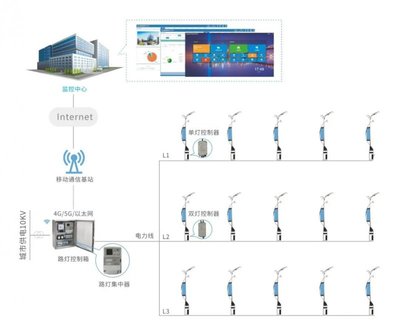 力合微赋能2021全运会 物联网技术点亮智能家居新图景