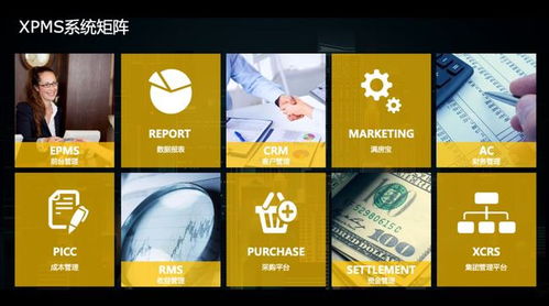 旅悦集团XPMS智慧管理系统 以科技法则修习内功，领航2021中国旅游服务创新