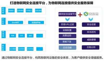 智联万物，共创未来——2017中国移动全球合作伙伴大会物联网技术研发专题解读